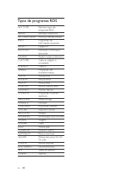 Page 201
