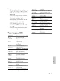 Page 236