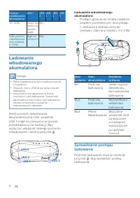 Strona 7