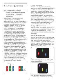 Strona 33