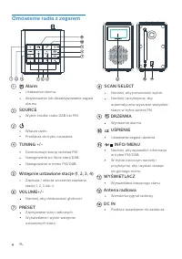 Strona 5