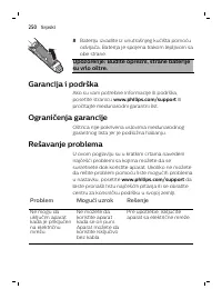 Page 250