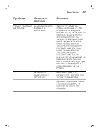 Page 271