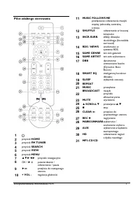 Strona 10