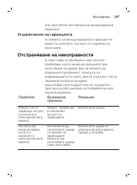 Page 247