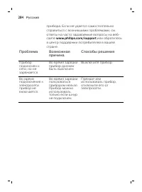 Page 284