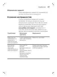 Page 301