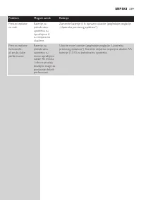 Page 279