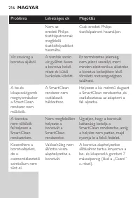 Page 216