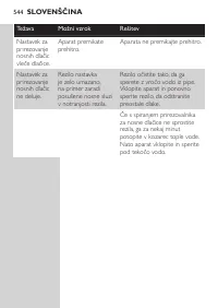 Page 544