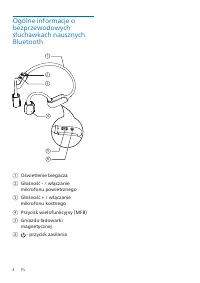Strona 5