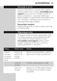 Page 181