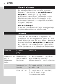 Page 54