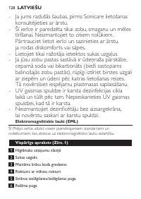 Page 128