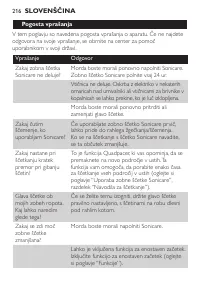 Page 216