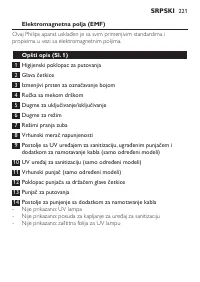 Page 221