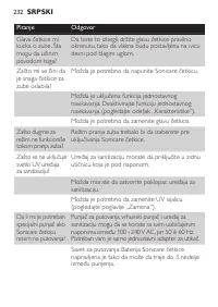 Page 232