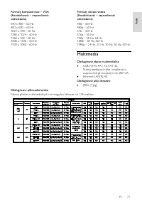 Page 71