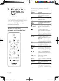Strona 8