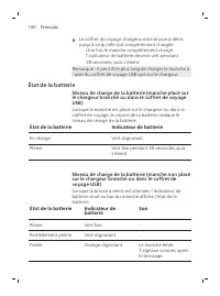 Page 180