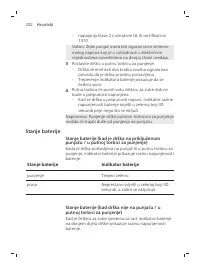 Page 202