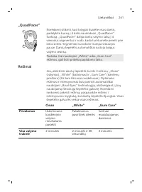 Page 261