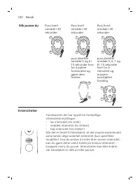 Page 330