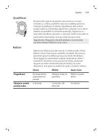 Page 509