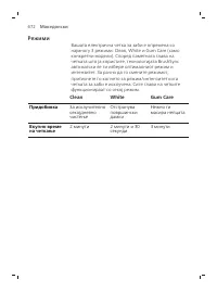 Page 672