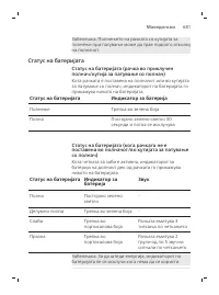 Page 681