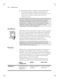 Page 746