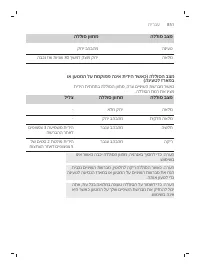 Page 851
