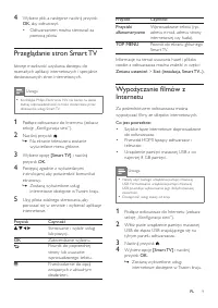 Strona 17