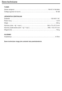 Strona 12