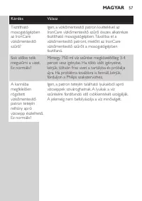 Strona 57