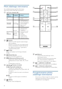 Strona 8