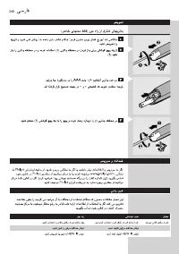 Page 268