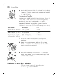 Page 204