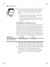 Page 208