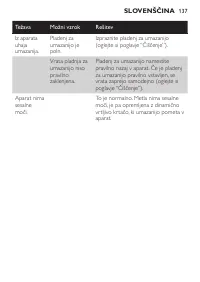 Strona 137