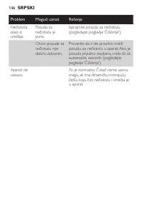 Strona 146