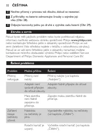 Strona 32
