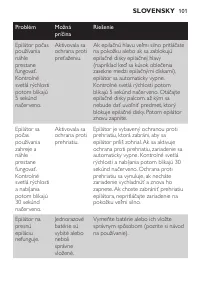 Strona 101