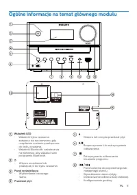 Strona 6