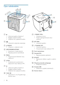 Strona 6