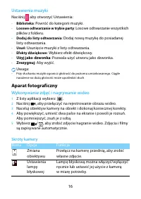 Strona 16