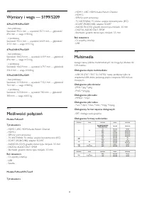 Strona 48