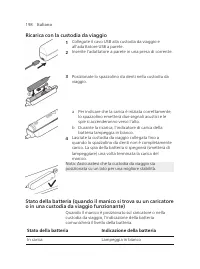 Strona 198