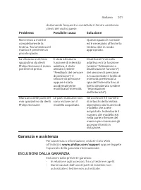 Strona 201