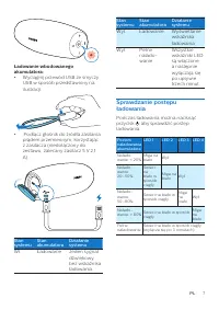 Strona 8
